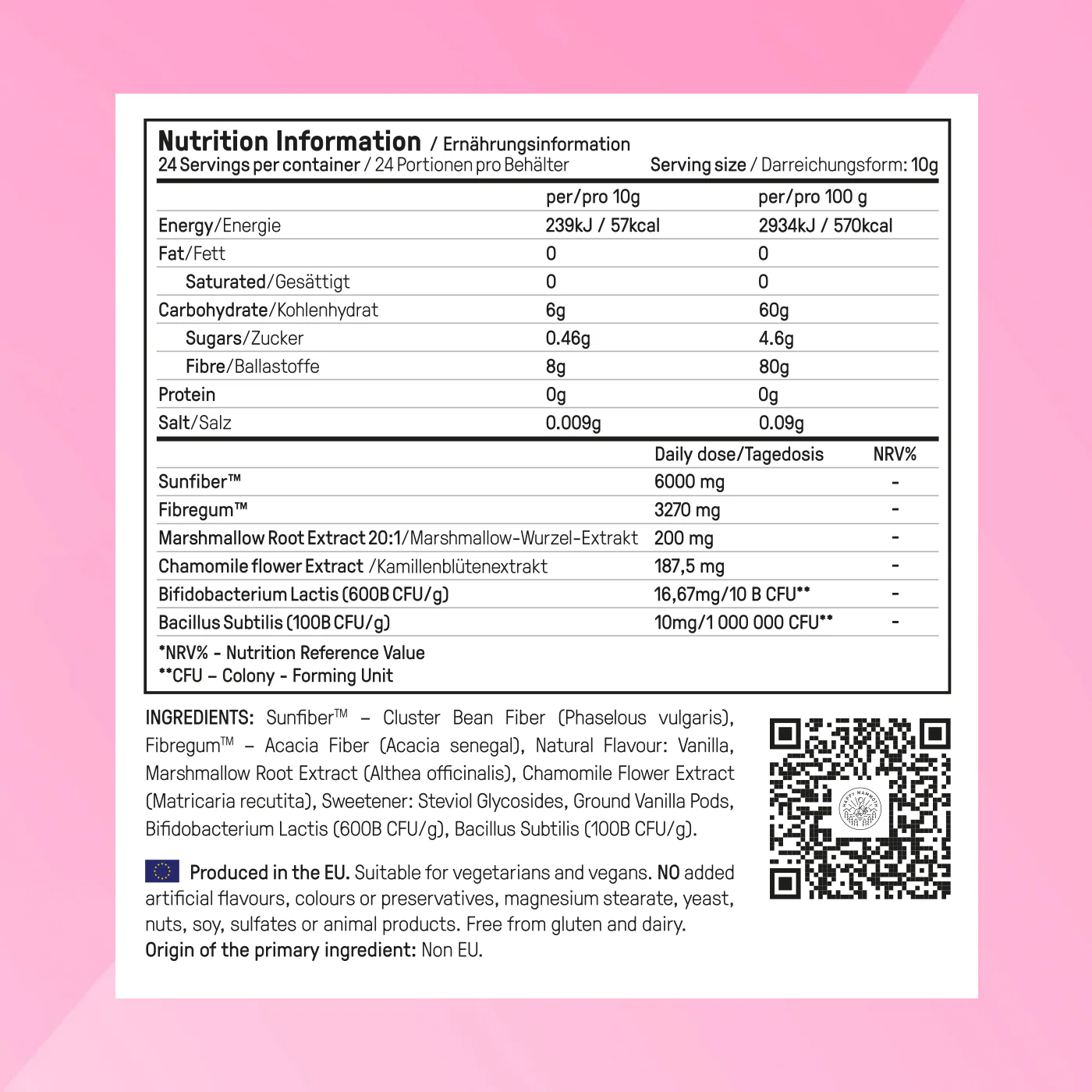Complete Belly Reset - Image 2