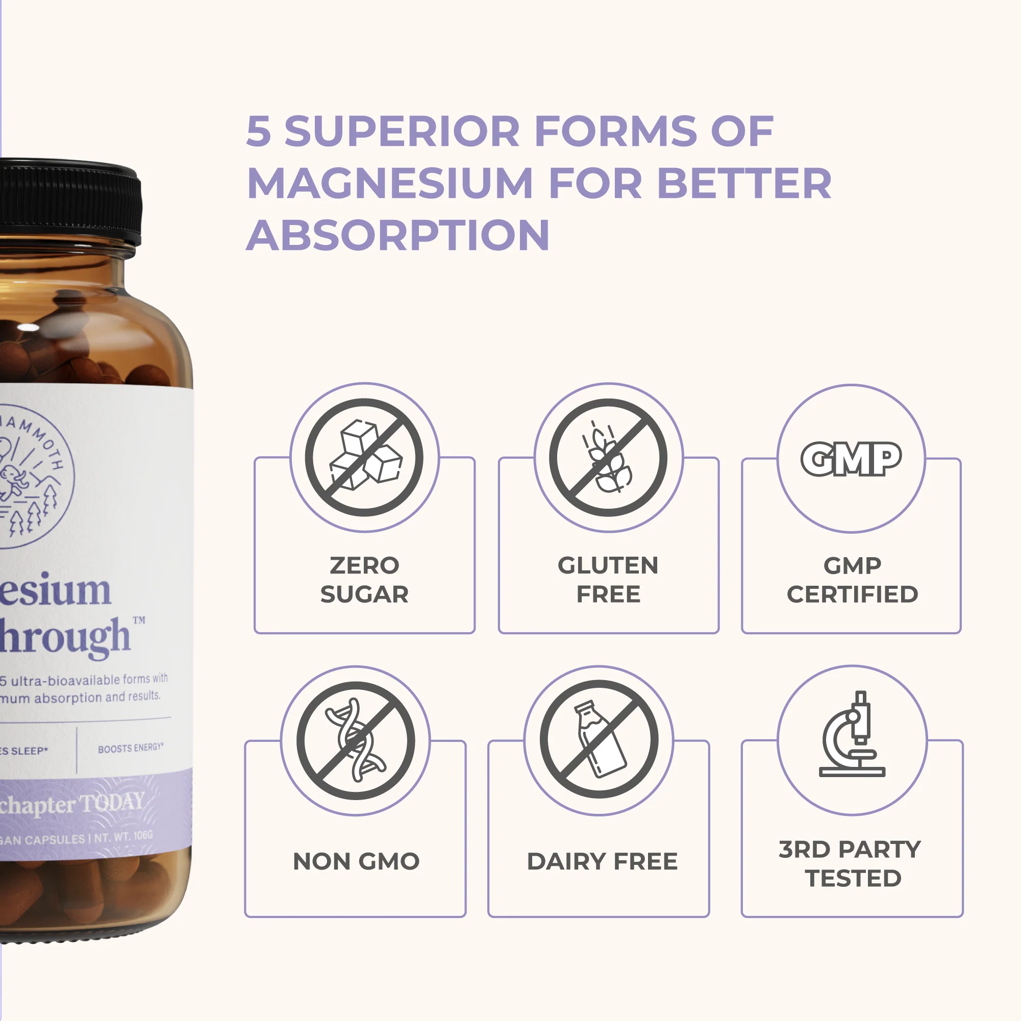 Magnesium Breakthrough - Image 3