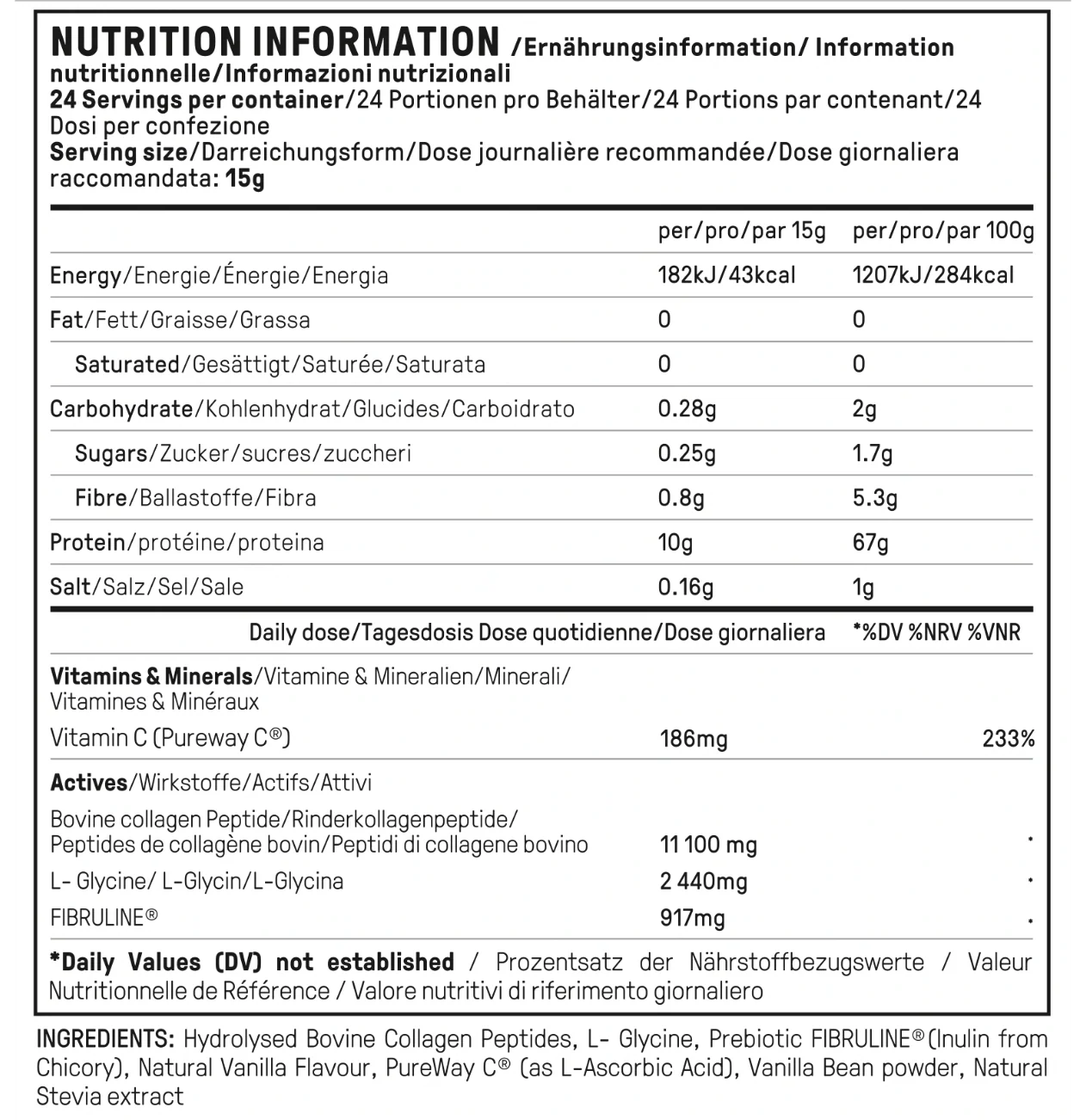 Complete Gut Repair - Image 2