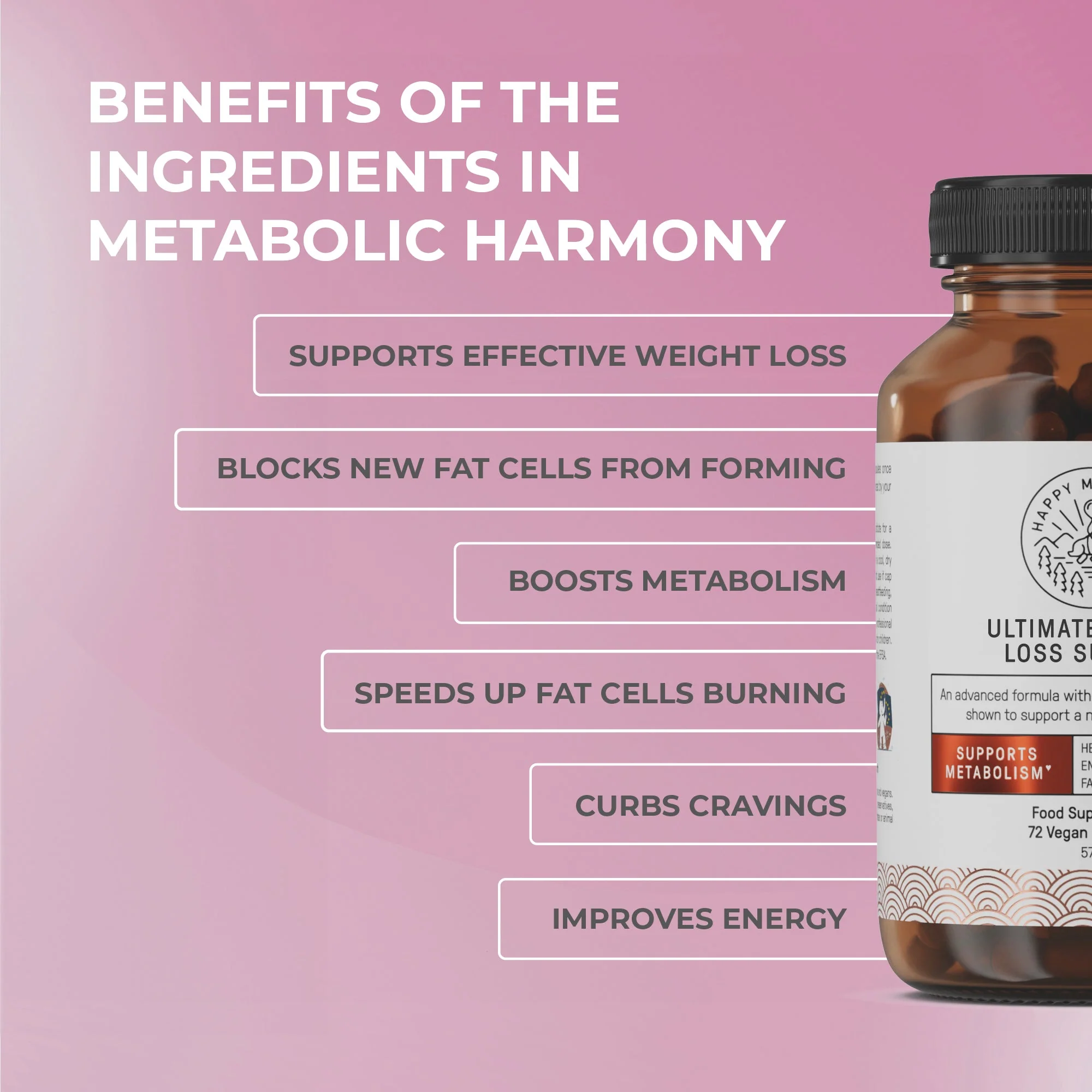 Ultimate Weight Loss Support - Image 3