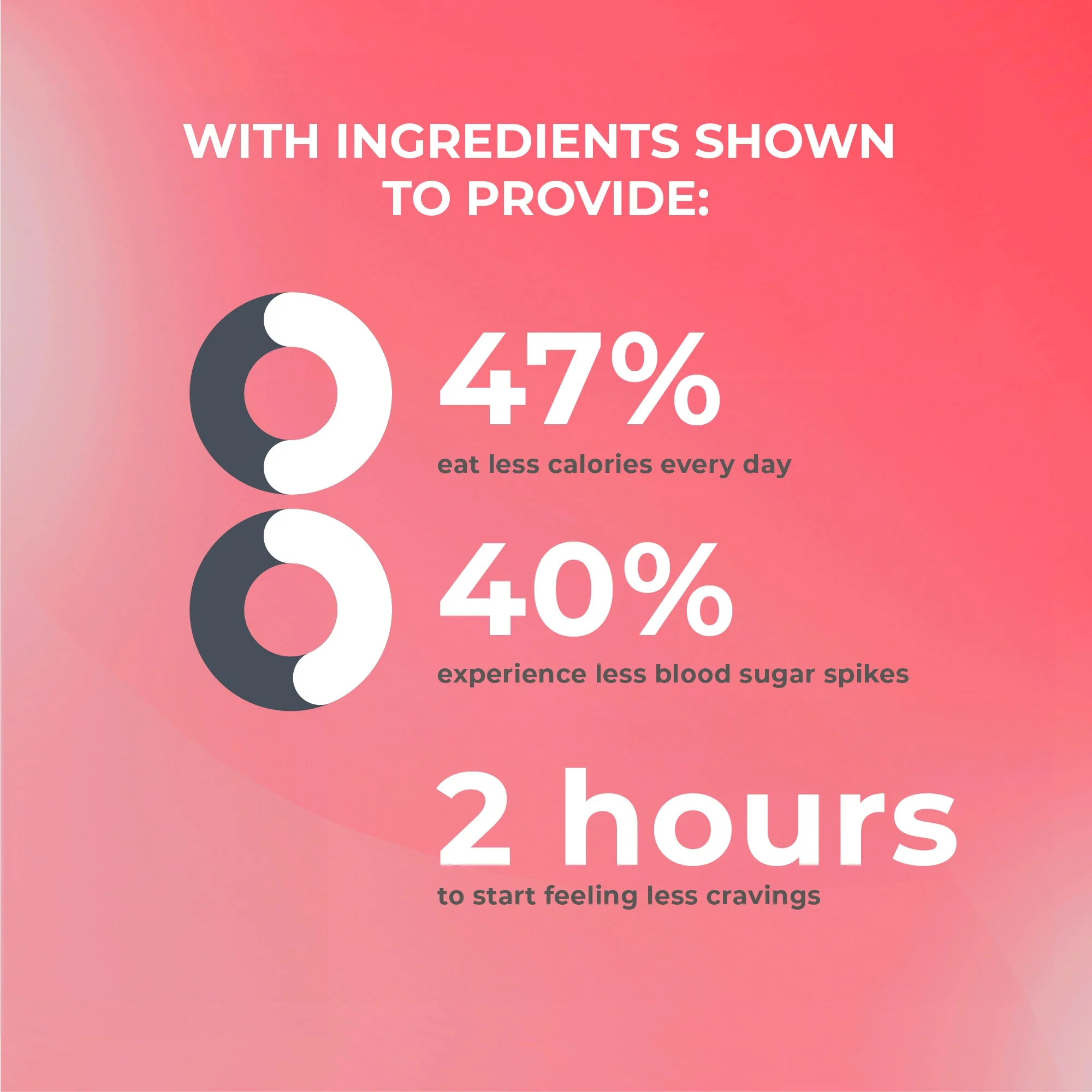 Ultimate Glucose Support - Image 5