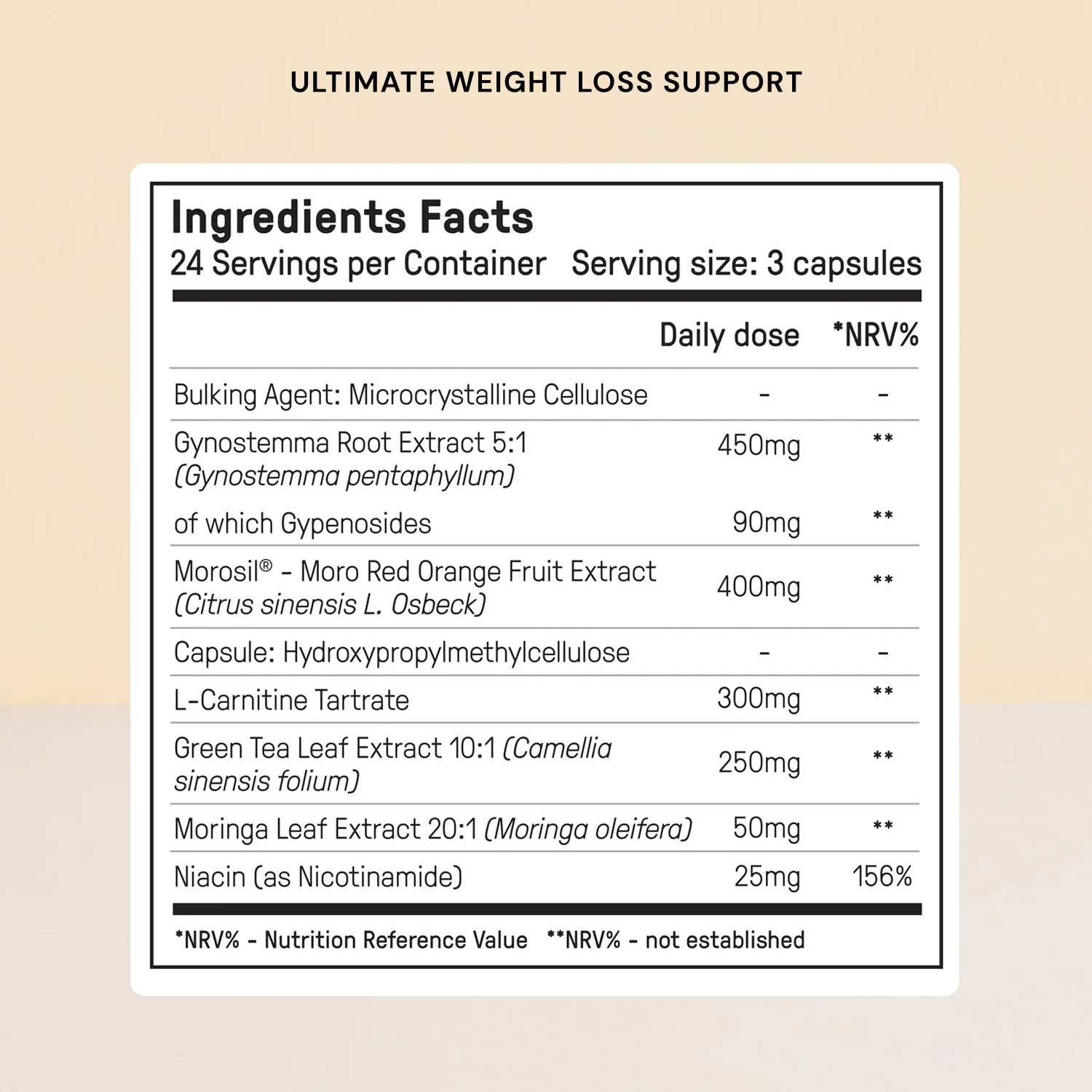 Ultimate Weight Loss Protocol 4.0 - Image 3